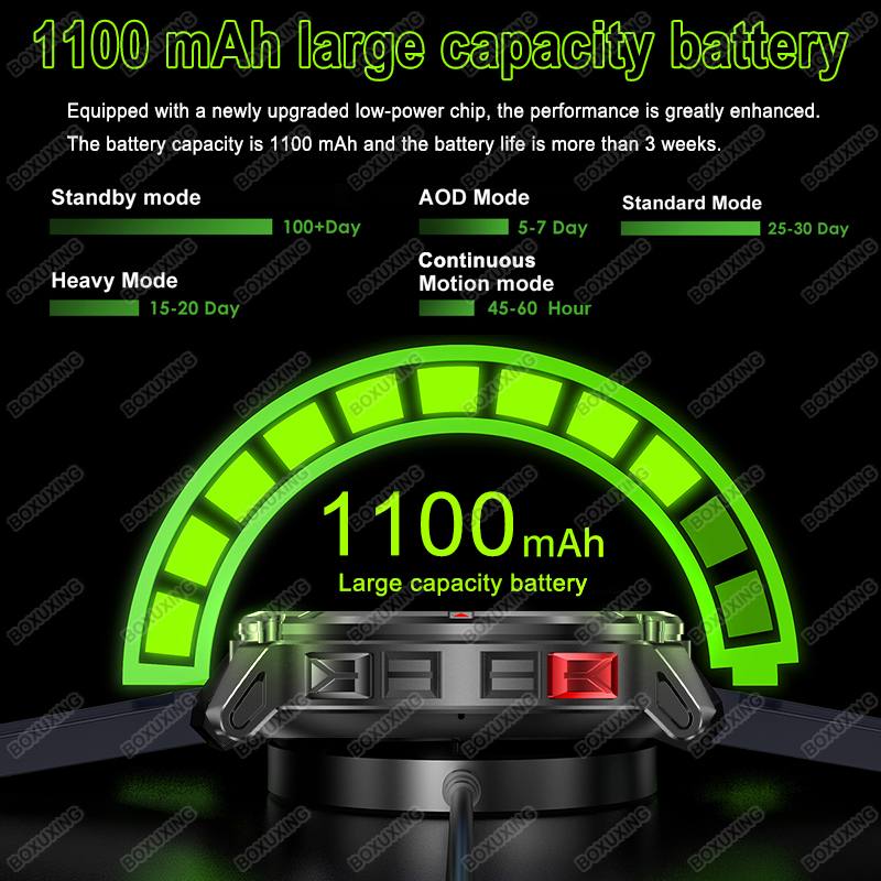 2026 Nuovo Militare Stratos 4  - Smartwatch Professional Watches For Men recensione e prezzo