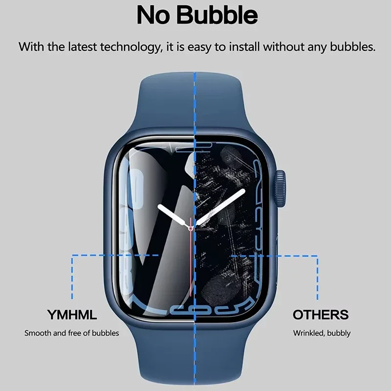Pellicola protettiva per Apple - Apple Watch Band recensione e prezzo