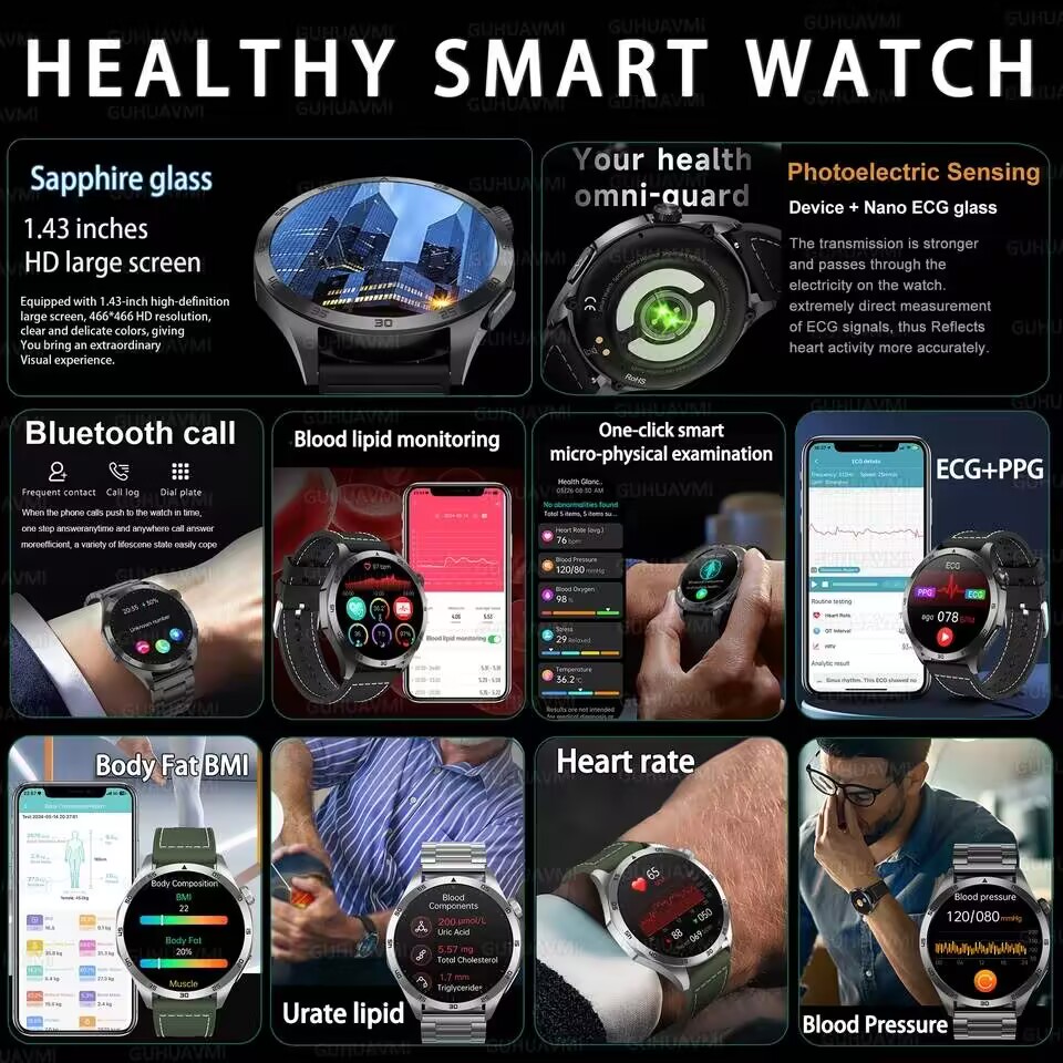 Nuovo Smartwatch 2026 ECG+PPG  - Smartwatch Professional Watches For Men recensione e prezzo