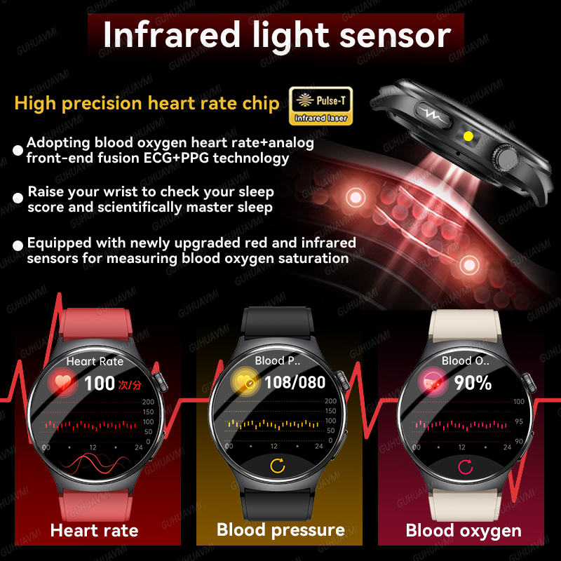 2026 Nuovo Smartwatch con Diag - Smartwatch Professional Watches For Men recensione e prezzo