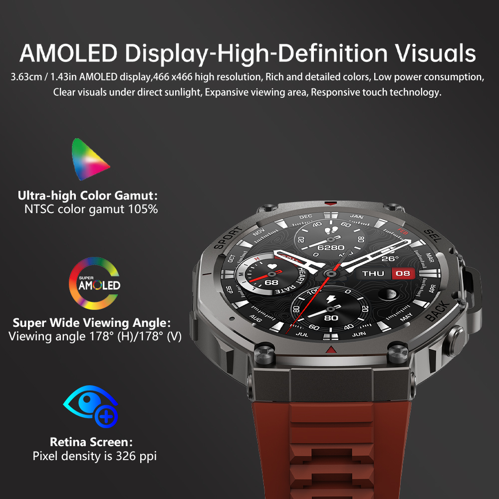 Rainbuvvy DM58 GPS Smart Watch - Watch Iwo recensione e prezzo